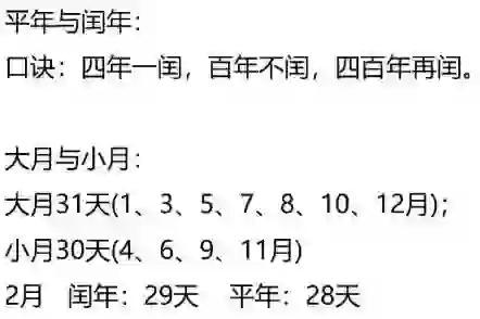 揭秘时间之谜，从天数到月数的转换——关于198天究竟等于几个月的探讨