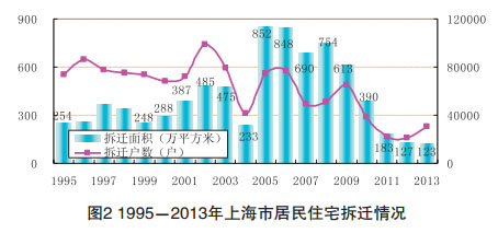 广东省2022年高考本科线，趋势分析、影响与展望