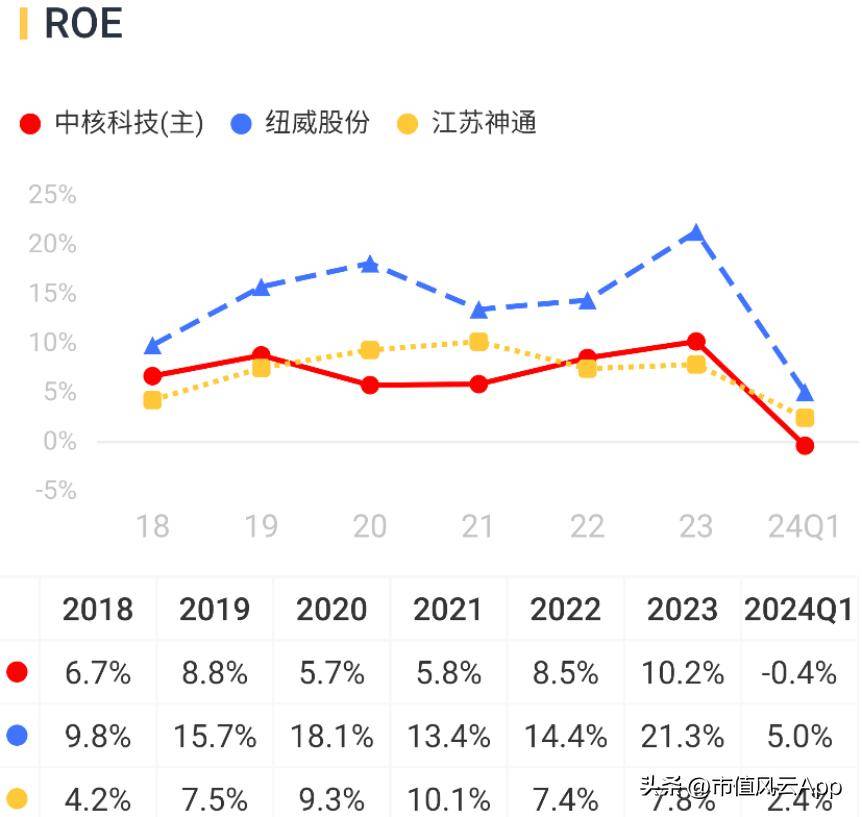 第1289页