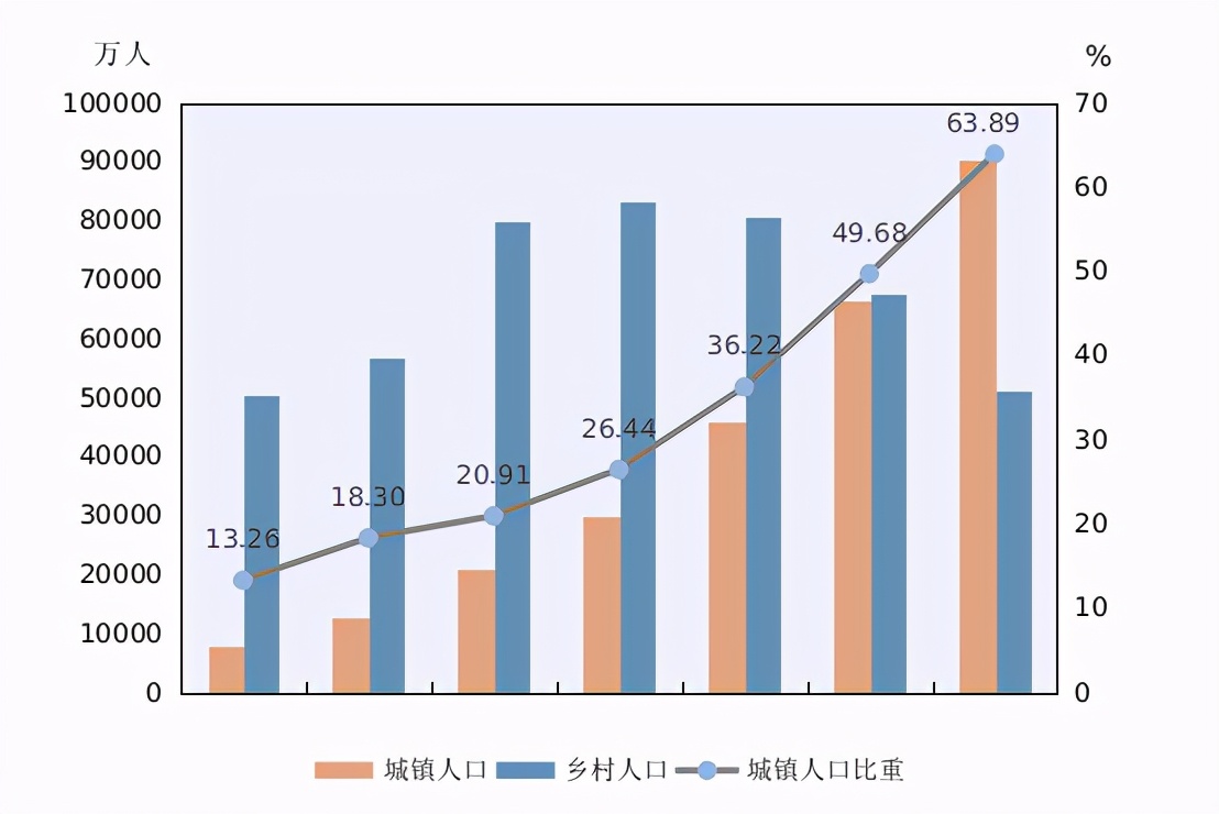 隆鼻后几个月山根变矮，原因、影响与应对之策