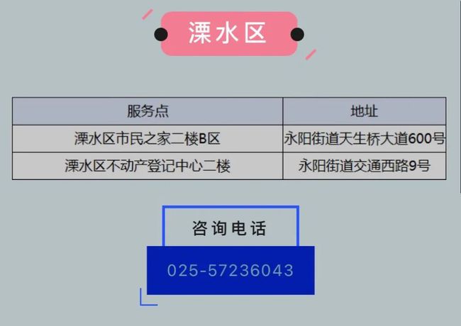 合肥房产局咨询电话，解答您的房产疑问