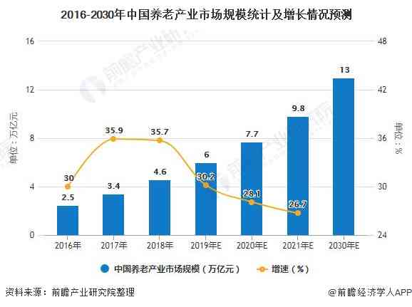 织里中介房产，市场现状与发展趋势分析