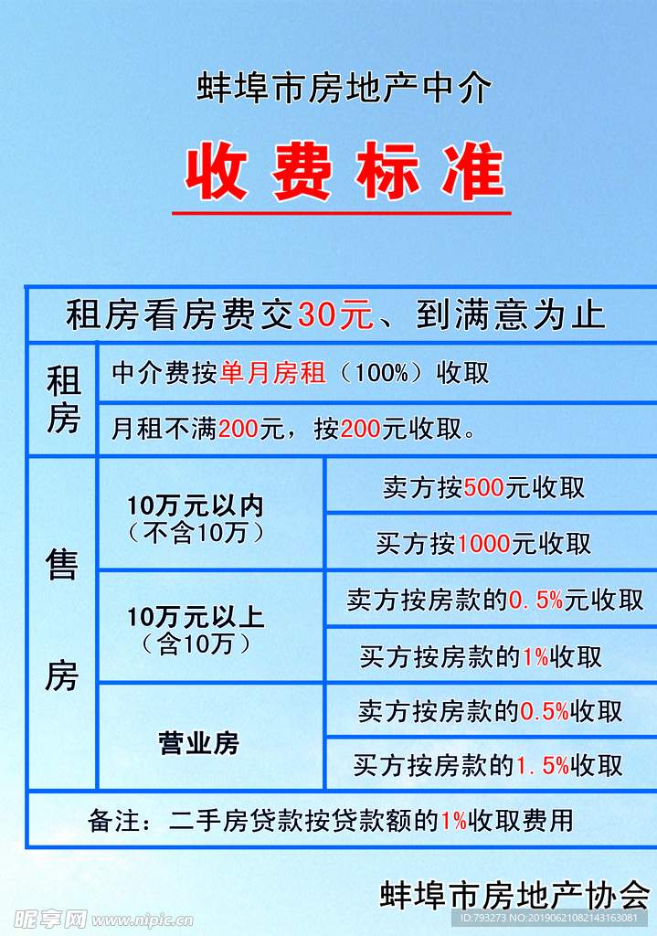 一般房产中介收费标准详解