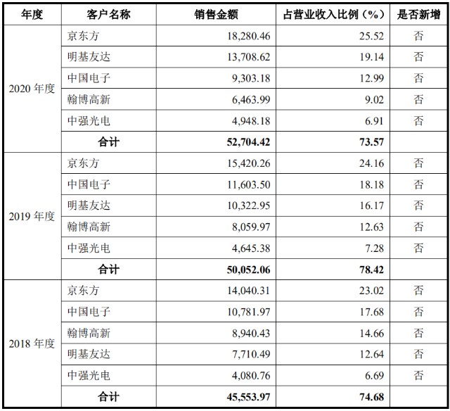 江苏天禄科技待遇解析