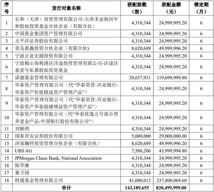 江苏诺德环保科技，引领环保科技新革命