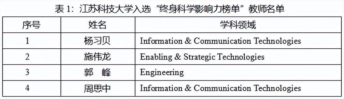 2024年12月 第373页