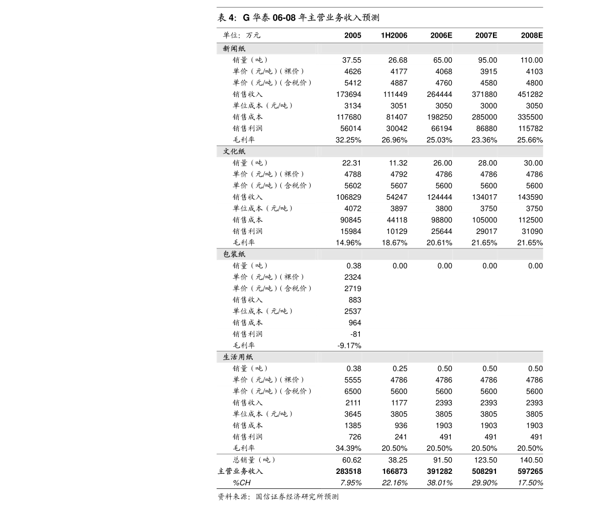 广东蓝牛科技有限公司，创新科技的先驱者