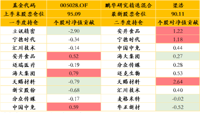 大鹏科技，江苏的科技创新引领者