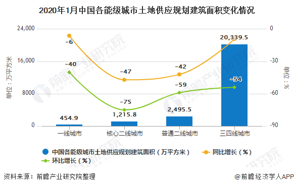 南靖房产最新信息，市场趋势与发展前景