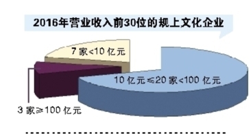 江苏科技招商，引领科技创新与产业发展的双轮驱动