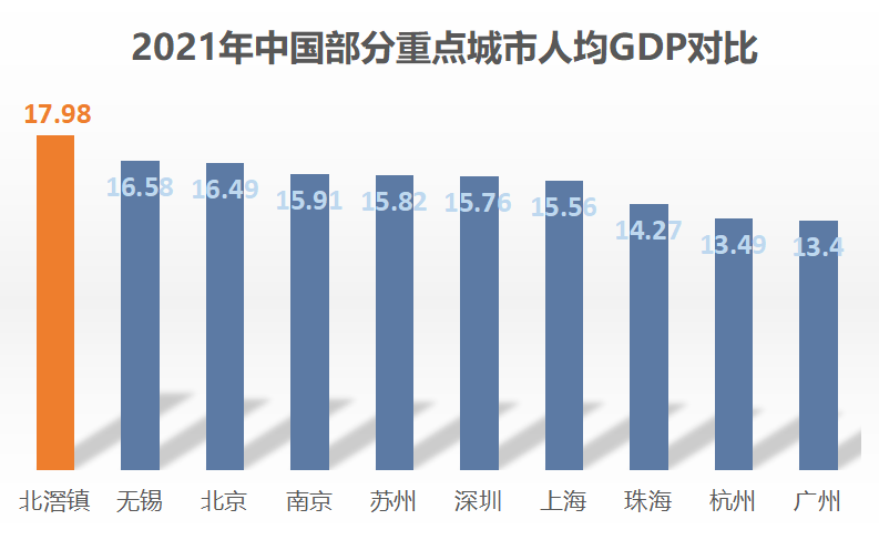 广东省项目发起材料，引领地方发展的强大引擎