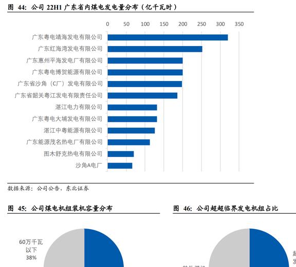 广东省限电生产下的挑战与对策