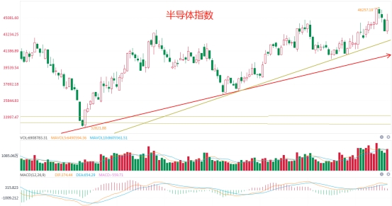 江苏泰得科技股票，探究其潜力与价值