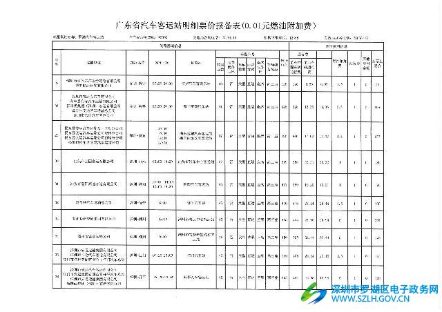 广东省站汽车时刻表详解