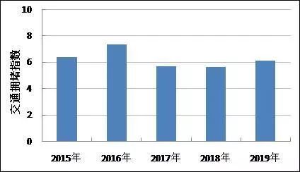 多少天为一个月，月份天数的历史演变与现代定义