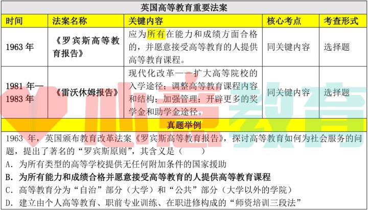 广东省考研考场概况，走进知识殿堂的必经之路（2022年）