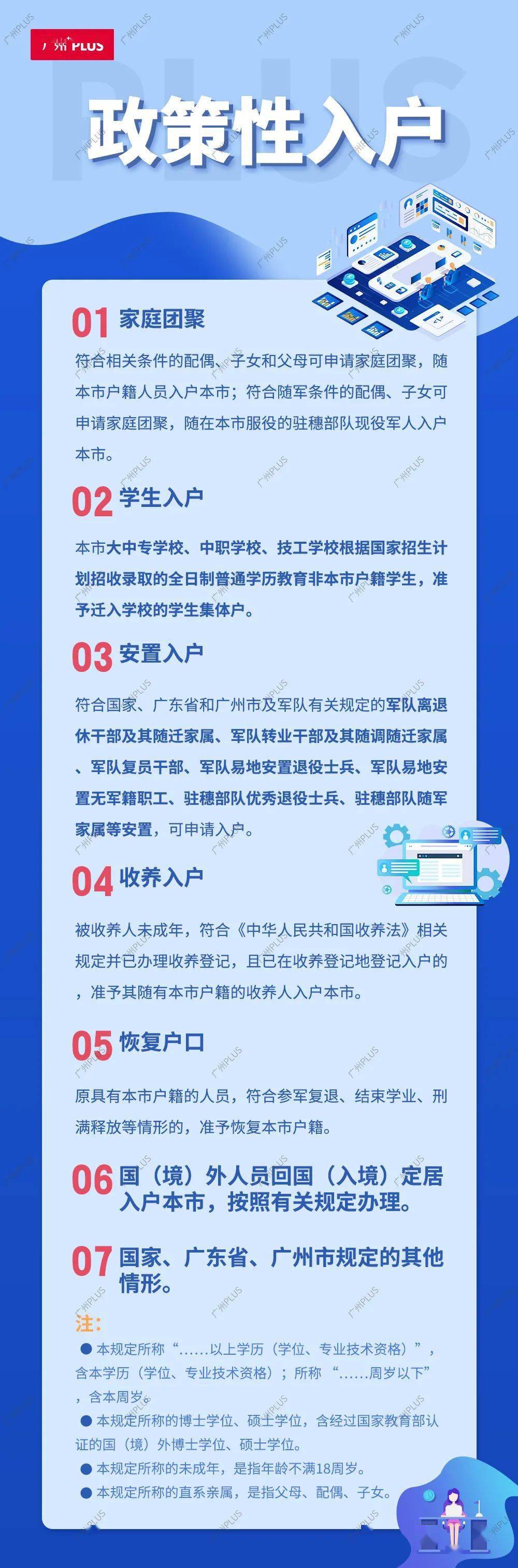 广州房产入户指南，一步步实现您的安居梦