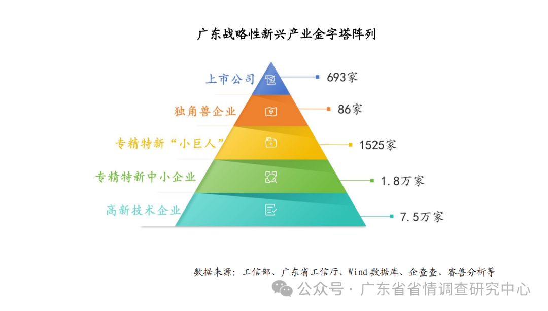 广东省铁扣哪家强，深度解析广东省铁扣行业的领军者