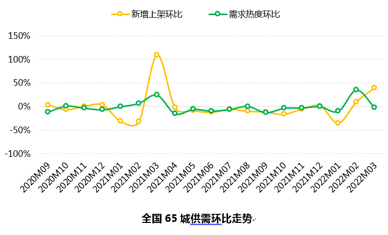 聊城房产均价，市场走势与影响因素分析