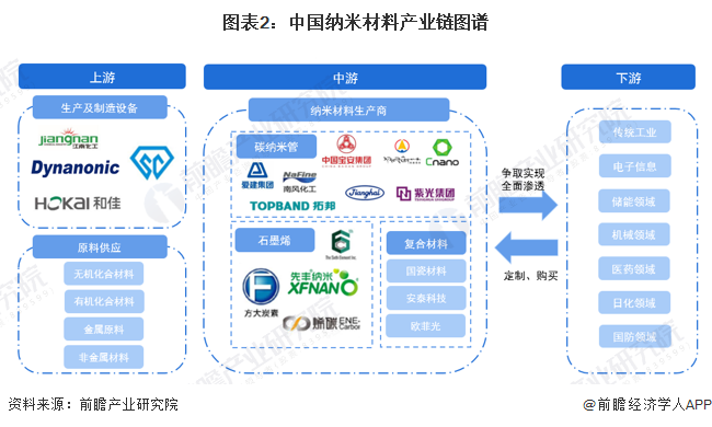 江苏天奈科技参股，科技力量与金融智慧的完美结合