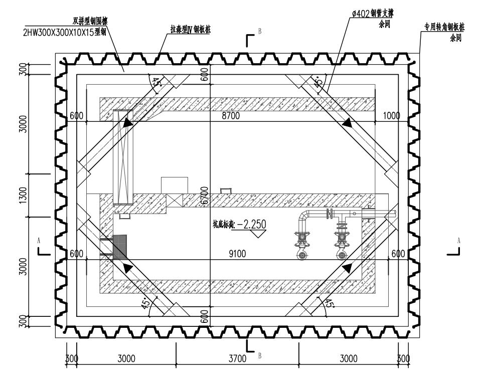 广东省基坑支护技术规程深度解读