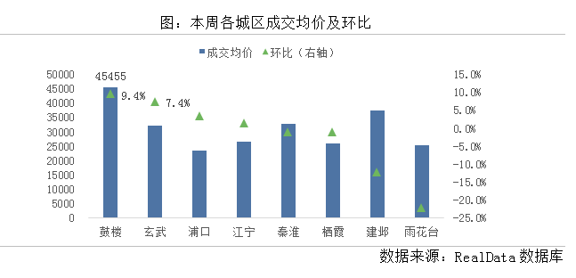 2024年12月 第262页