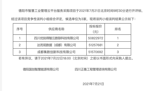 广东省集采中标，策略、影响与展望