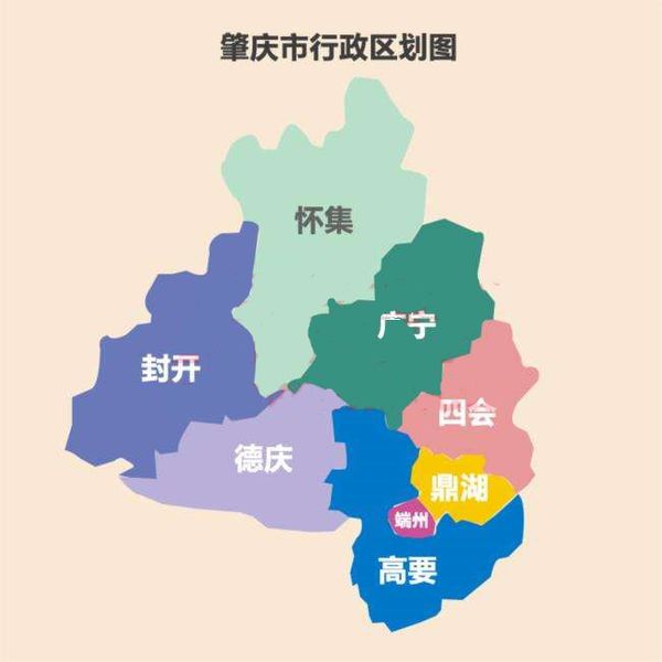 广东省肇庆市高要区邮编系统详解