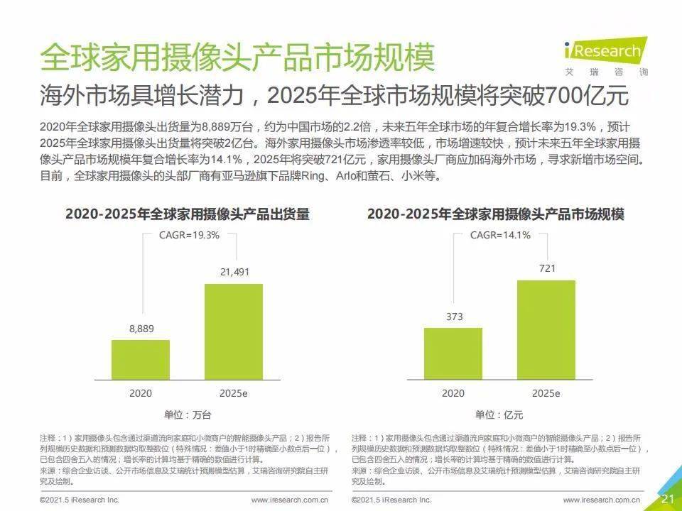 2024年12月 第243页