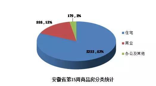 宿州房产备案网，构建透明、高效的房产市场管理平台