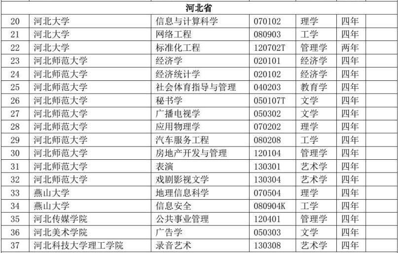 广东省的500强企业，繁荣的经济发展与卓越的企业成就