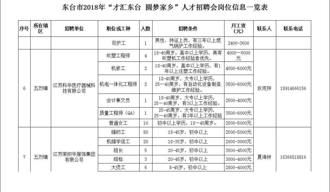 广东省脱贫人口查询网址，助力脱贫攻坚，服务民生需求