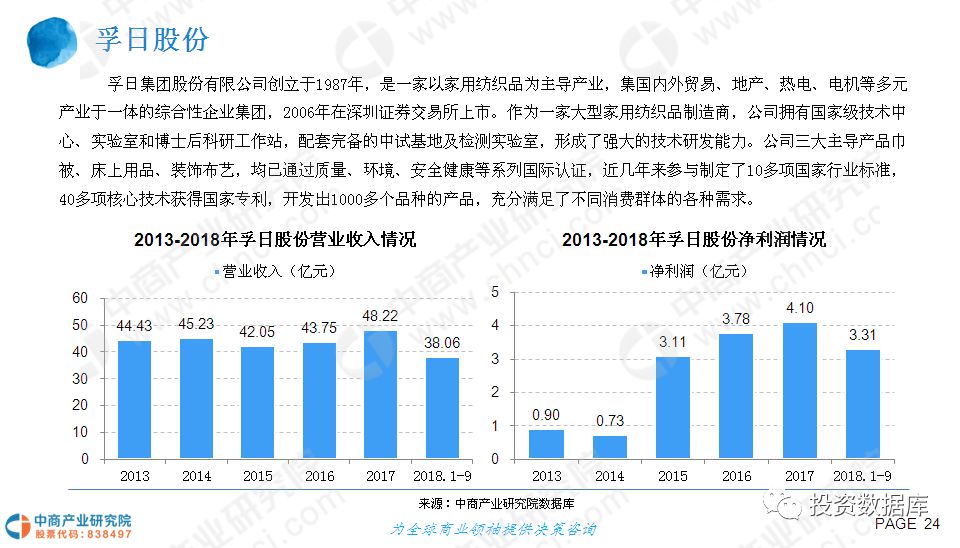 广东省二本大学学费研究，现状、趋势与影响