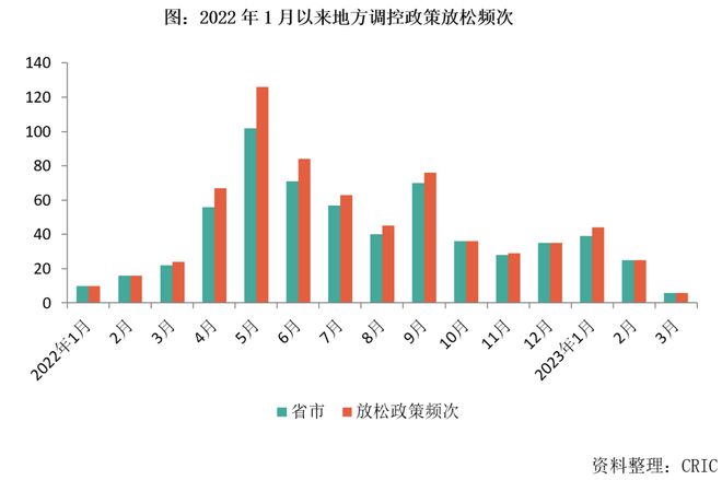 上海房产税收政策，影响、解读与未来展望