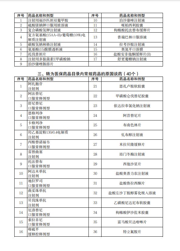 广东省医保局的管理与运作，职责、架构及其属地化管理特色