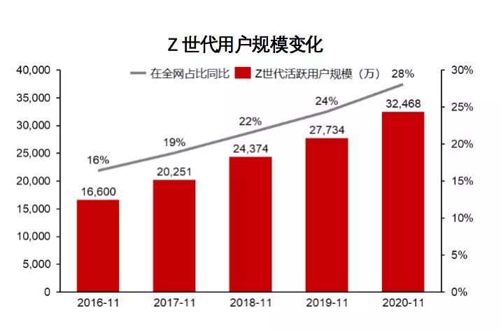 2024年12月 第183页