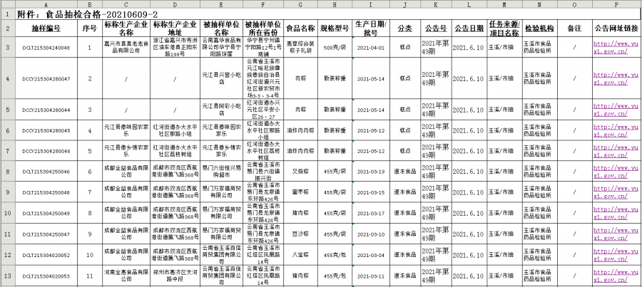 凯里市房产信息深度解析