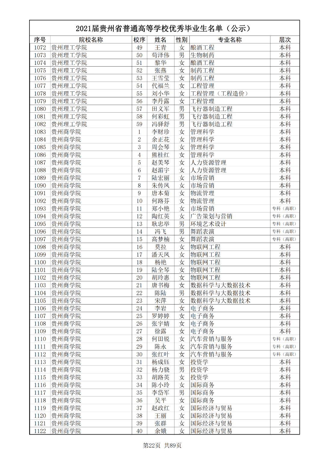 广东省陈卓华，一位引领时代的杰出人物