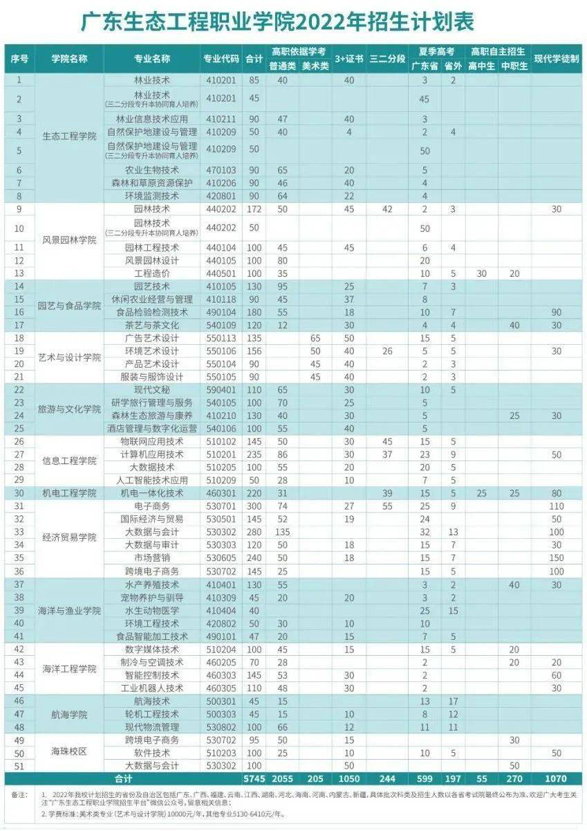 2024年12月 第175页