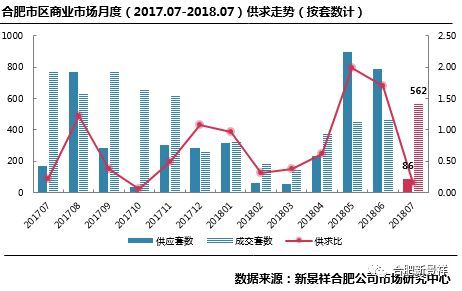 合肥房产头条，市场趋势与发展展望