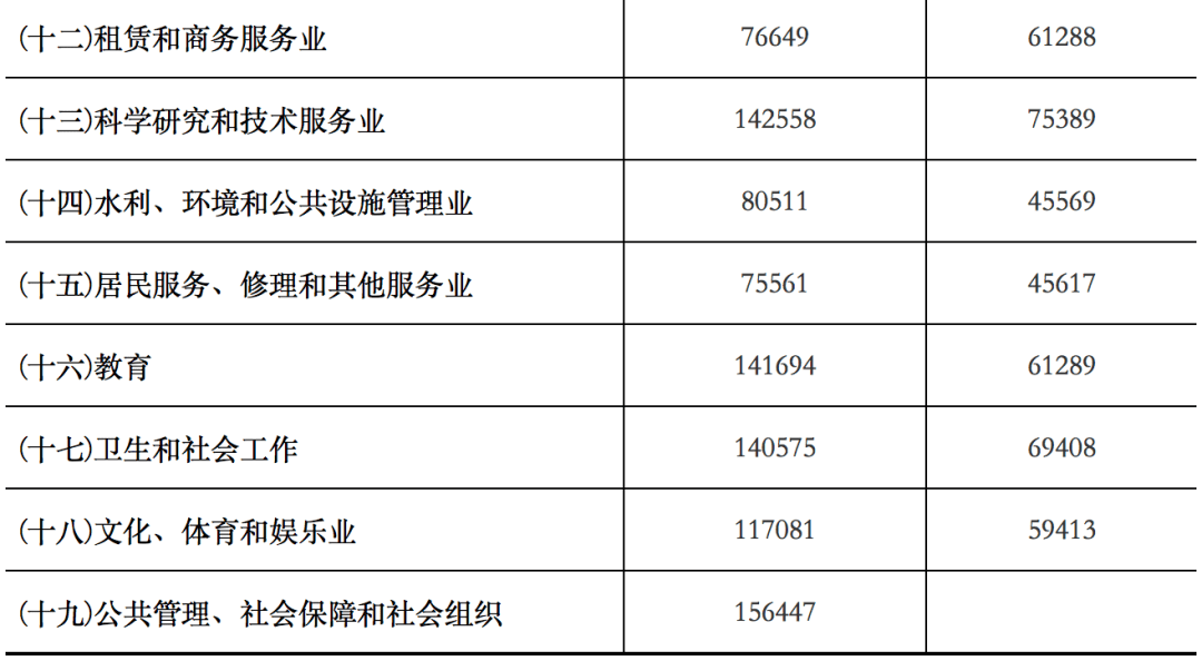 商务部与江苏金材科技，共筑商贸新篇章