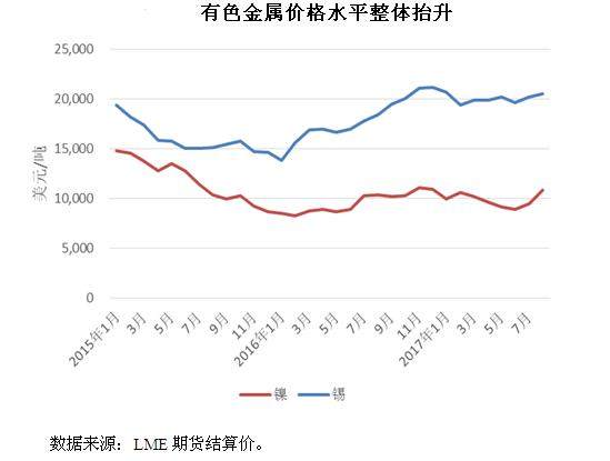 浦东房产均价，市场走势与影响因素分析