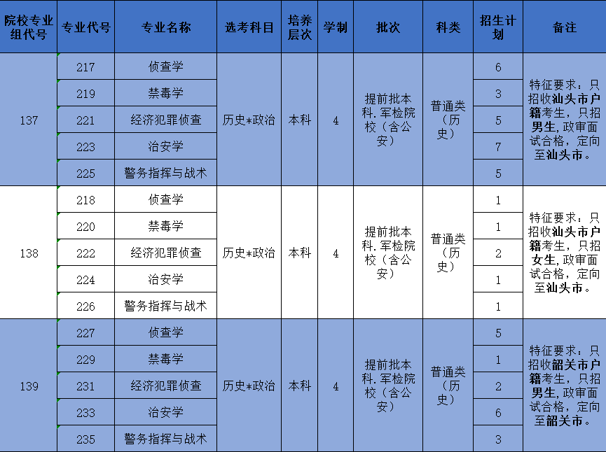 广东省考是否会延期的探讨与解析