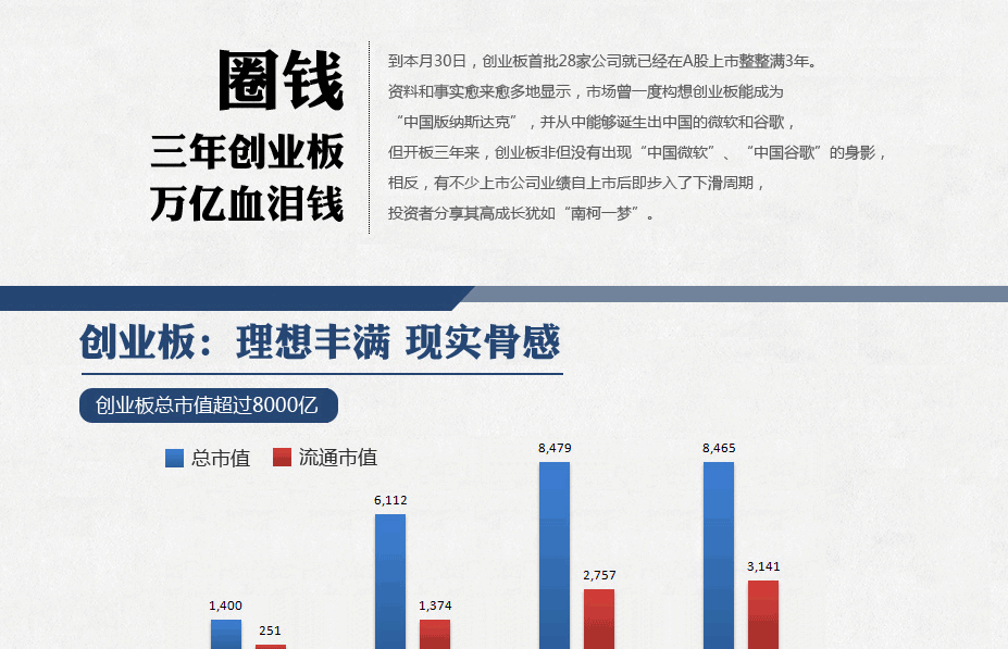 江苏丰盈科技圈钱现象探究