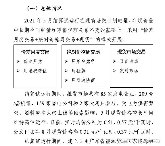 广东省网竞价，探索与未来展望