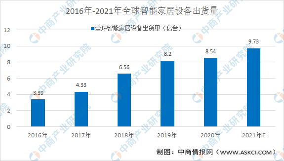 安吉房产交易，市场概况与发展趋势