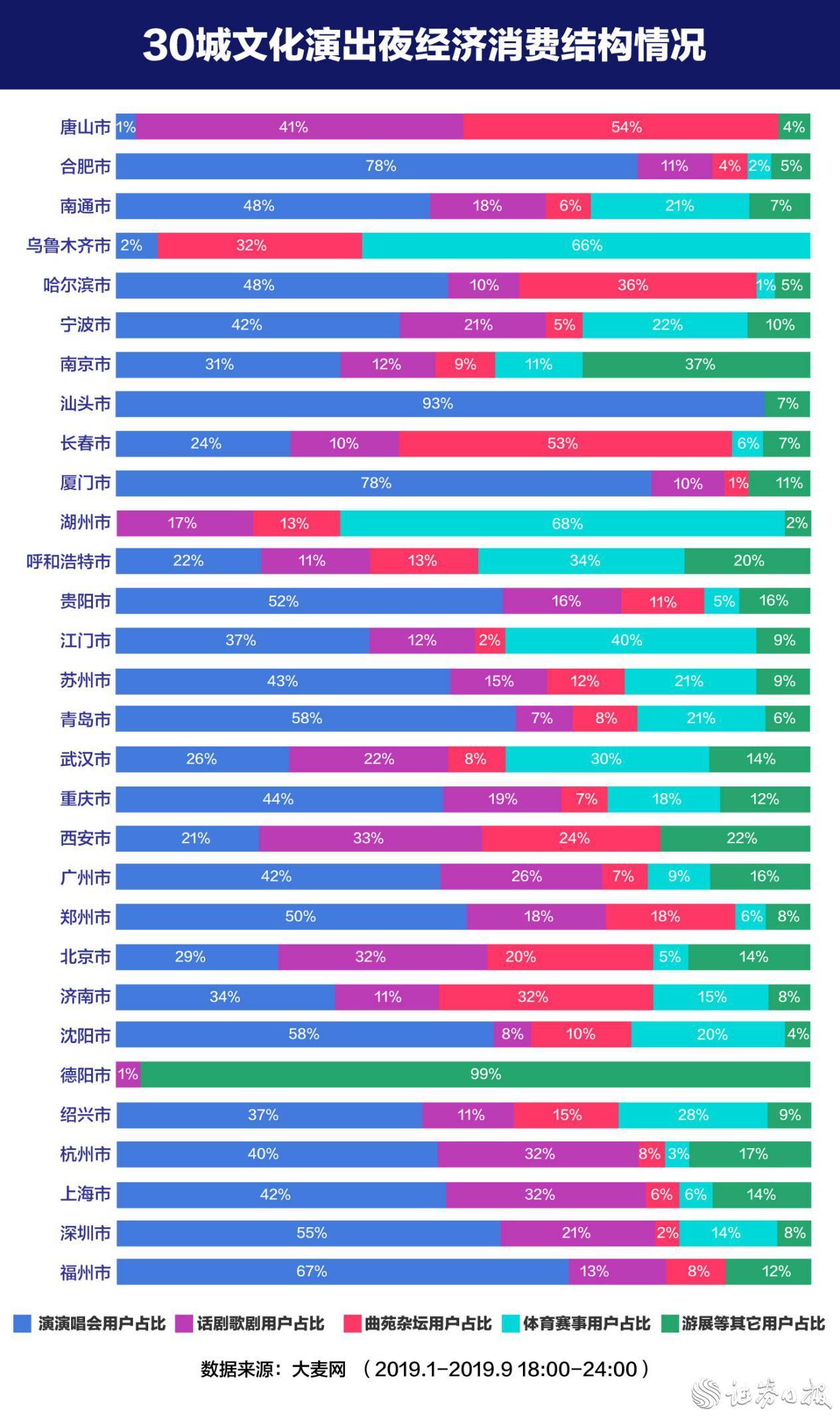 江门市夜生活，繁华背后的故事与风情万种