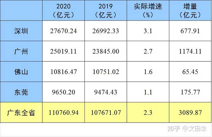 广东省羊肉交易量，繁荣的市场与背后的经济脉络