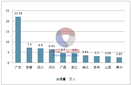 2024年12月 第92页