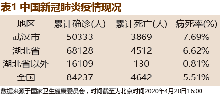 美国疫情最新通知，新的挑战与应对策略